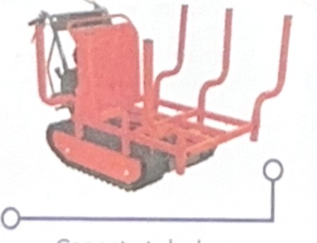 Canasta tubular para transporter · CAT36008
